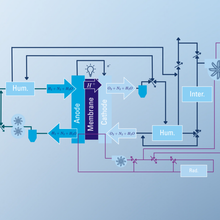 Schema_Systemaufbau